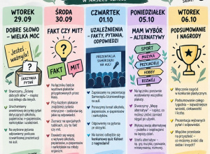 Tydzień profilaktyki